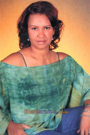 Russian Women, Brides