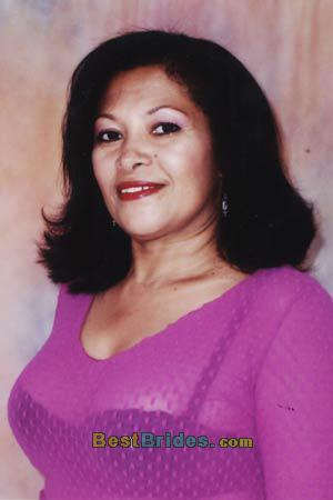 Russian Women, Brides