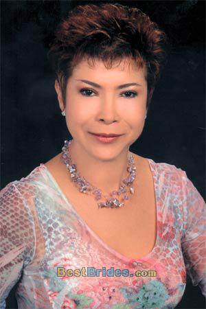 Russian Women, Brides