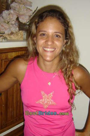 Russian Women, Brides