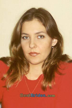 Russian Women, Brides