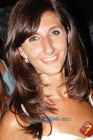 Russian Women, Brides