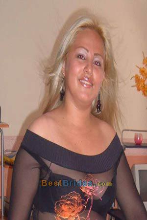 Russian Women, Brides