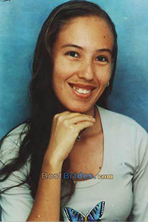 Russian Women, Brides