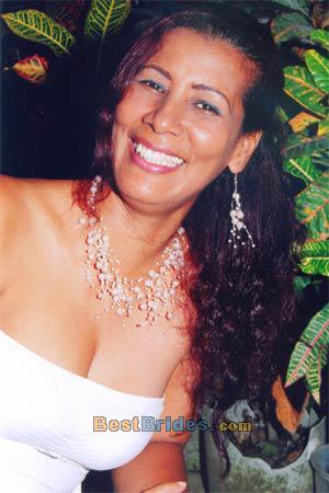 Russian Women, Brides