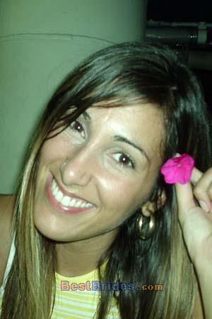 Russian Women, Brides