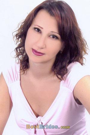 Russian Women, Brides