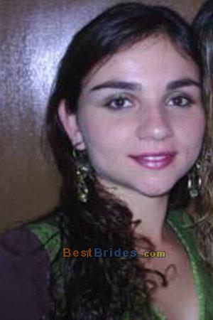 Russian Women, Brides