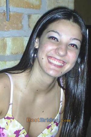 Russian Women, Brides