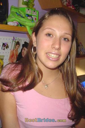 Russian Women, Brides