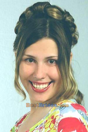 Russian Women, Brides