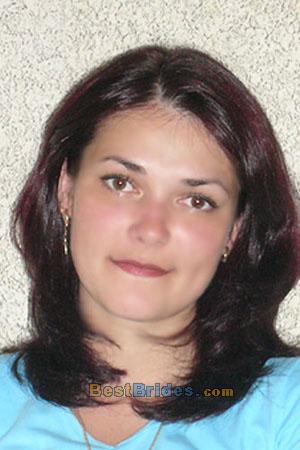 Russian Women, Brides