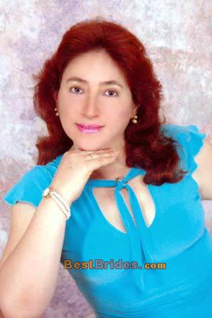 Russian Women, Brides