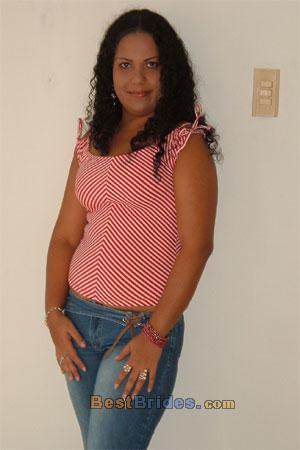 Russian Women, Brides