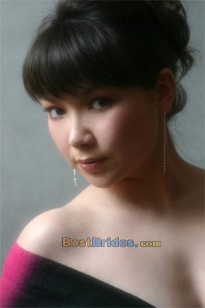Russian Women, Brides