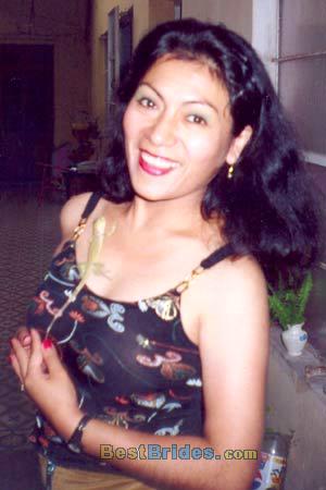 Russian Women, Brides