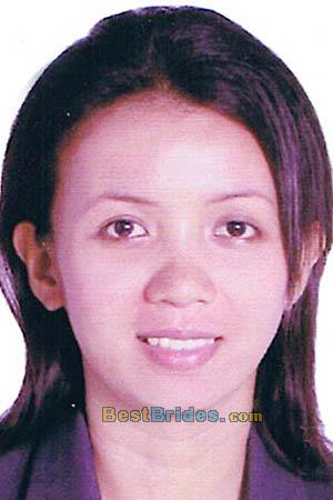 Russian Women, Brides