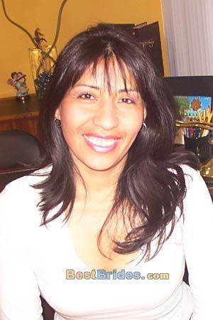 Russian Women, Brides