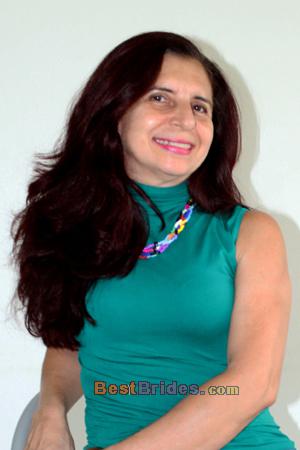 Russian Women, Brides