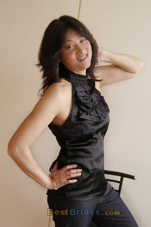 Russian Women, Brides