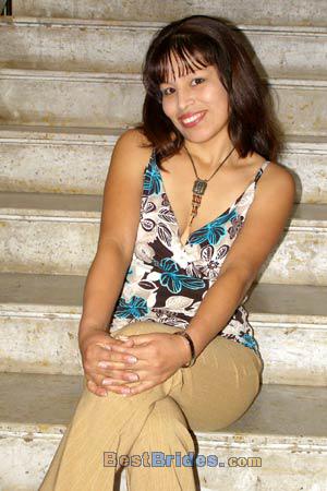 Russian Women, Brides