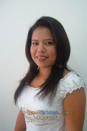 Russian Women, Brides