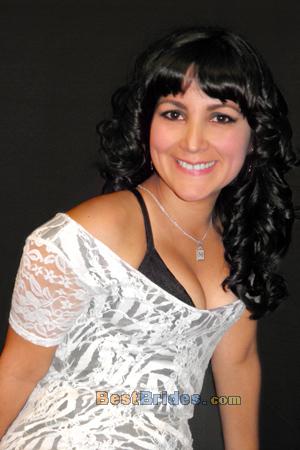 Russian Women, Brides