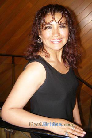 Russian Women, Brides