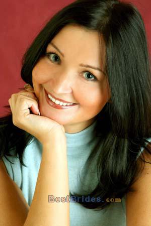 Russian Women, Brides