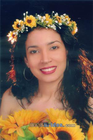 Russian Women, Brides