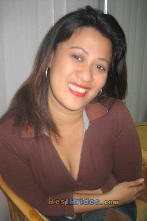 Russian Women, Brides