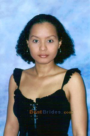 Russian Women, Brides