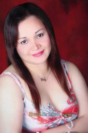 Russian Women, Brides