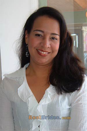 Russian Women, Brides