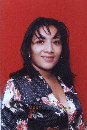 Russian Women, Brides