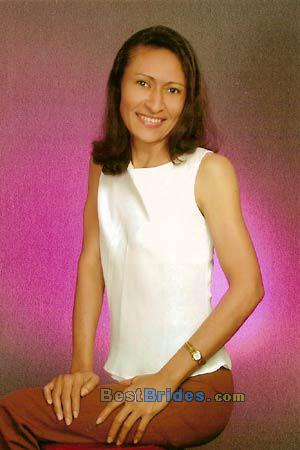 Russian Women, Brides