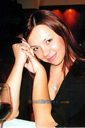 Russian Women, Brides