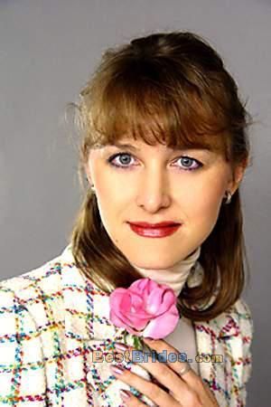 Russian Women, Brides