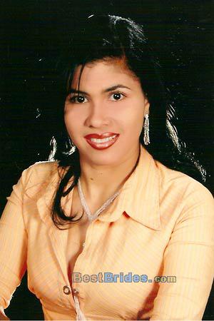 Russian Women, Brides