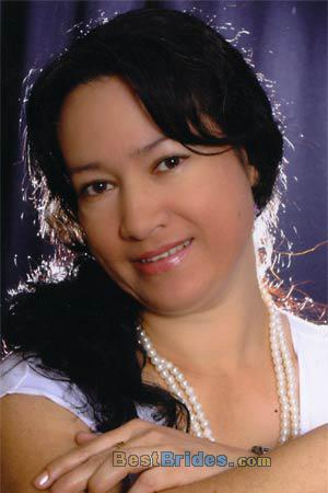 Russian Women, Brides