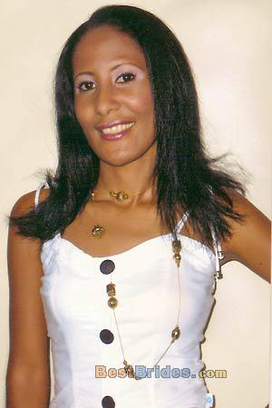 Russian Women, Brides