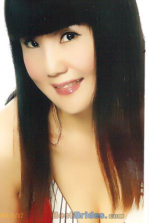 Russian Women, Brides