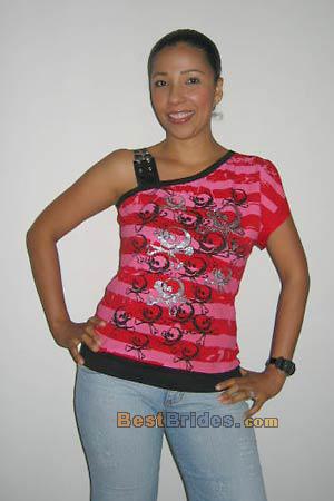 Russian Women, Brides