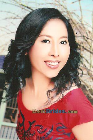 Russian Women, Brides