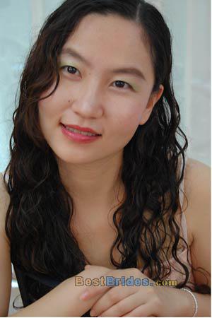 Russian Women, Brides