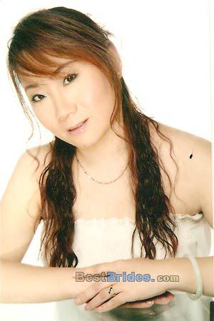 Russian Women, Brides