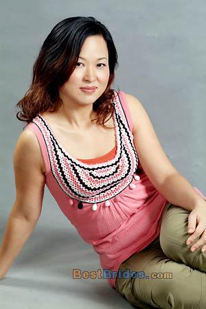 Russian Women, Brides