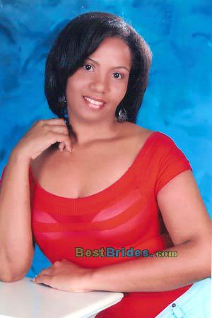 Russian Women, Brides