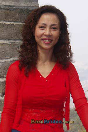 Russian Women, Brides