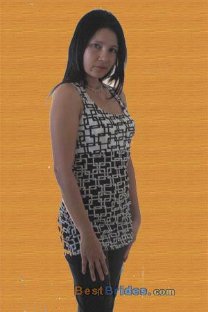 Russian Women, Brides